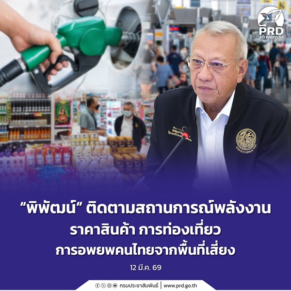 สถานการณ์พลังงาน ราคาสินค้า