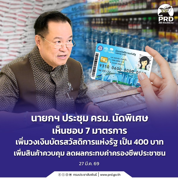 ประชุม ครม. นัดพิเศษ เห็นชอบ 7 มาตรการ เพิ่มวงเงินบัตรสวัสดิการแห่งรัฐ