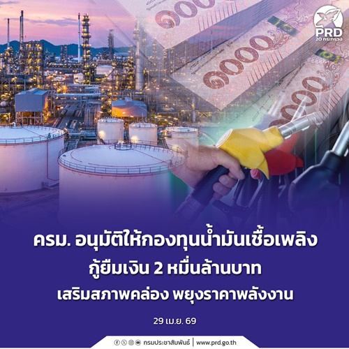 ครม. อนุมัติให้กองทุนน้ำมันเชื้อเพลิง กู้ยืมเงิน 2 หมื่นล้าน