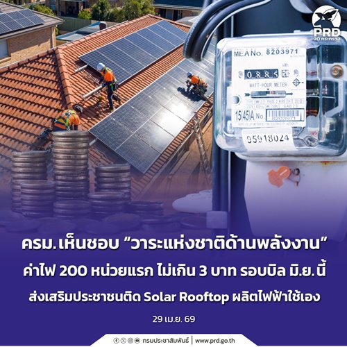 ครม. เห็นชอบ &ldquo;วาระแห่งชาติด้านพลังงาน&rdquo; ค่าไฟ 200 หน่วยแรก ไม่เกิน 3 บาท