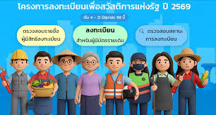 ก.คลัง ย้ำผู้ถือบัตรสวัสดิการแห่งรัฐรายเดิม ยืนยันสิทธิได้ถึงวันที่ 21 มิถุนายนนี้ พร้อมชี้แจงหลักเกณฑ์บัตรสวัสดิการแห่งรัฐปี 2569 มุ่งช่วยเหลือผู้มีรายได้น้อยอย่างตรงเป้าหมาย