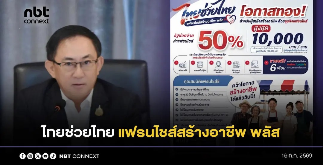 ความคืบหน้า โครงการ &lsquo;ไทยช่วยไทย แฟรนไชส์สร้างอาชีพ พลัส&rsquo; เพื่อสร้างอาชีพ ผ่านธุรกิจแฟรนไชส์ ล่าสุด มีประชาชน สนใจลงทุนแล้วกว่า 150 ราย 