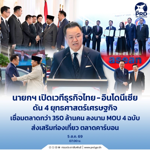 นายกฯ เปิดเวทีธุรกิจไทย&ndash;อินโดนีเซีย ดัน 4 ยุทธศาสตร์เศรษฐกิจ  