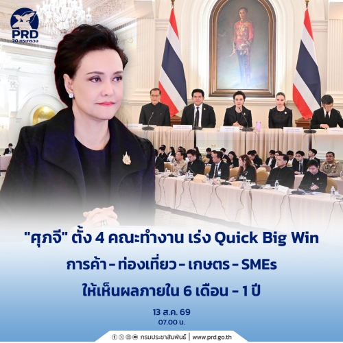 ศุภจี ตั้ง 4 คณะทำงาน เร่ง Quick Big Win การค้า-ท่องเที่ยว-เกษตร-SMEs