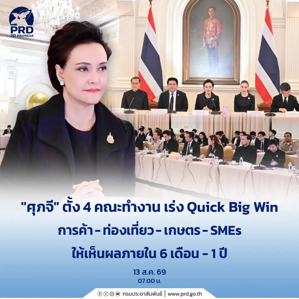 &ldquo;ศุภจี&rdquo; ตั้ง 4 คณะทำงาน เร่ง Quick Big Win การค้า-ท่องเที่ยว-เกษตร-SMEs ให้เห็นผลภายใน 6 เดือน &ndash; 1 ปี