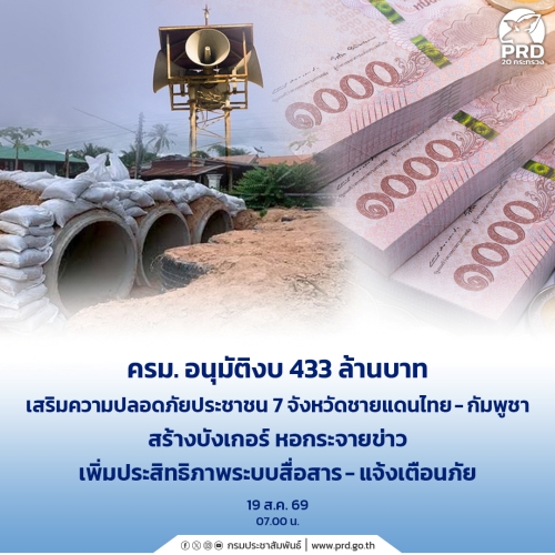 ครม. อนุมัติงบ 433 ล้าน เสริมความปลอดภัยประชาชน 7 จังหวัดชายแดนไทย&ndash;กัมพูชา