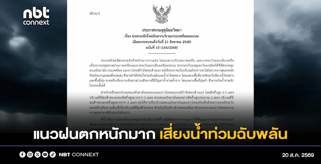 แนวฝนตกหนักมากขยับ!วันนี้ อุตรดิตถ์  สุโขทัย ตาก พิษณุโลก พิจิตร และเพชรบูรณ์ พื้นที่เสี่ยงฝนตกหนักมาก น้ำท่วมฉับพลัน น้ำป่า น้ำล้นตลิ่ง