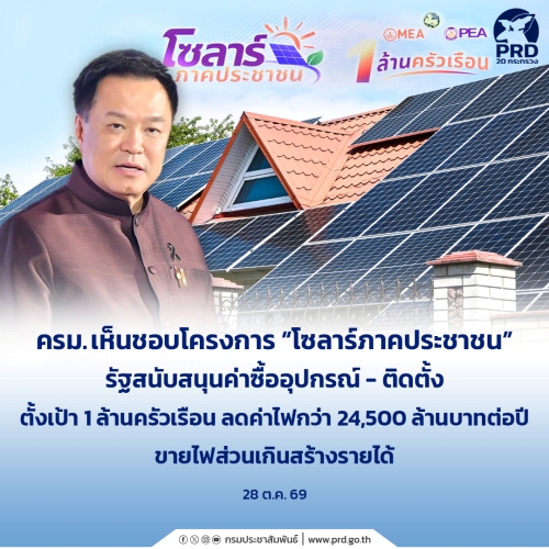 ครม. เห็นชอบโครงการ &ldquo;โซลาร์ภาคประชาชน&rdquo; รัฐสนับสนุนค่าซื้ออุปกรณ์-ติดตั้ง