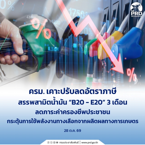 ครม. เคาะปรับลดอัตราภาษีสรรพสามิตน้ำมัน &ldquo;B20-E20&rdquo; 3 เดือน