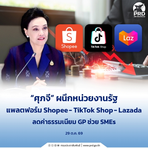 ศุภจี ผนึกหน่วยงานรัฐ&ndash;แพลตฟอร์ม Shopee - TikTok Shop - Lazada ลดค่าธรรมเนียม