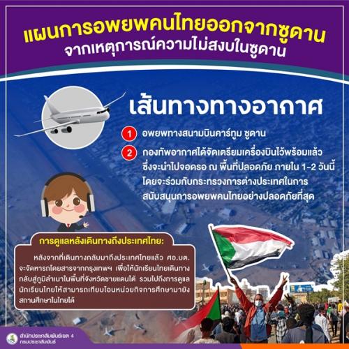 สปข.4 จัดทำ infographic และเผยแพร่ แผนอพยพคนไทยออกจากซูดาน