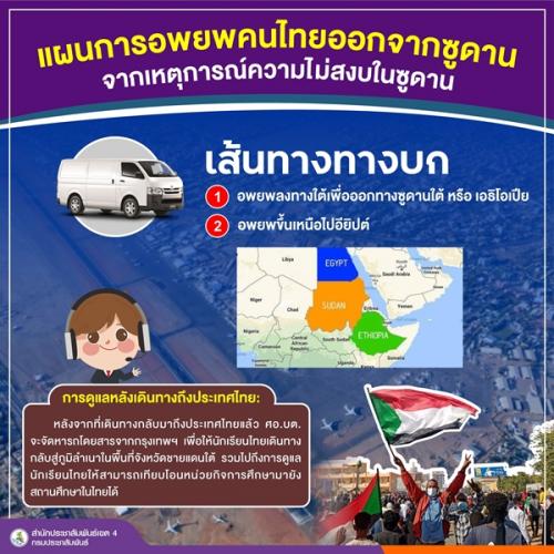 สปข.4 จัดทำ infographic และเผยแพร่ แผนอพยพคนไทยออกจากซูดาน